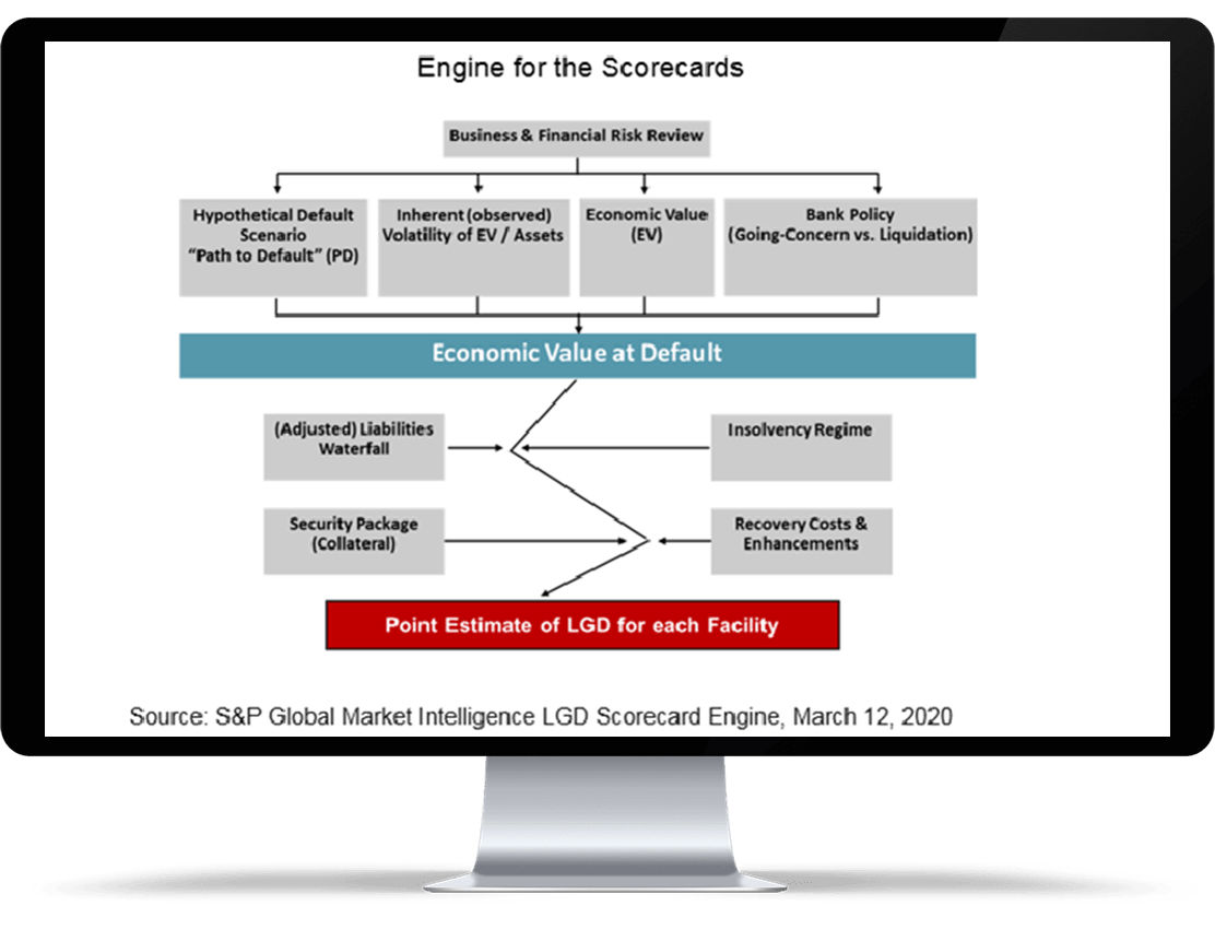 scorecard-engine-monitor