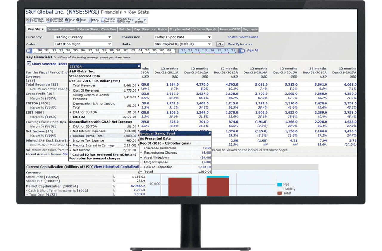 Our analytics platform helps you with your transfer pricing needs.