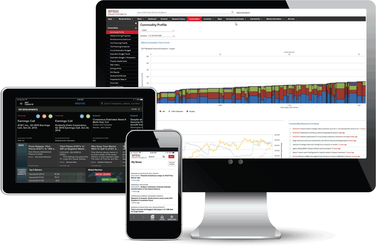 mobile, tablet, and desktop