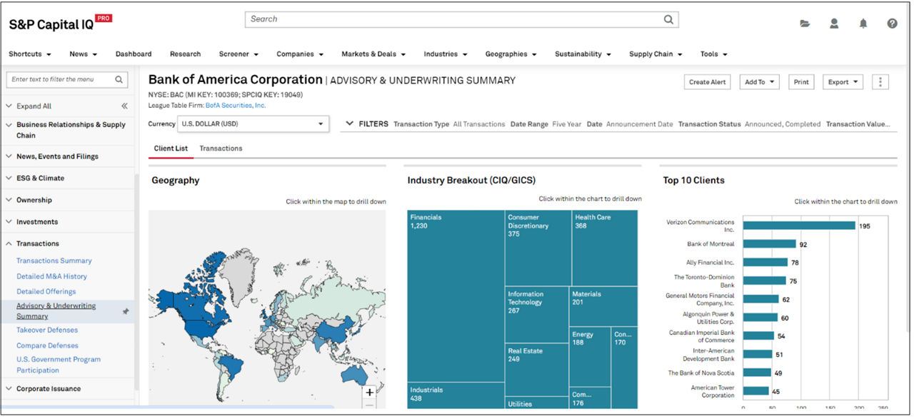 transactions advisory underwriting summary page transaction clients