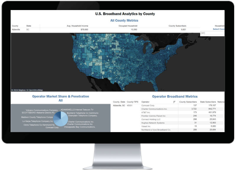 visualize-us-broadband-footprint