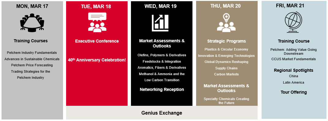 wpc-week-at-a-glance