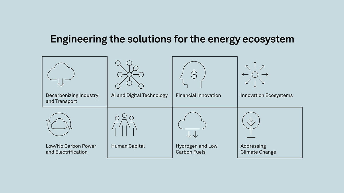 ceraweek-theme-technology