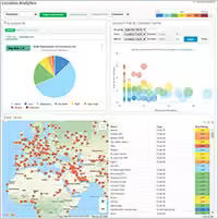 Location-Analytics