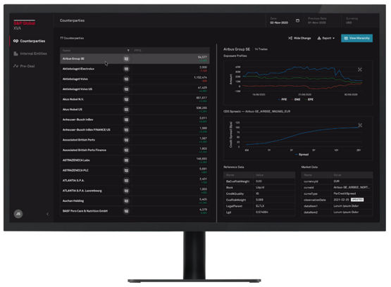 counterparty-credit-risk-SA-CCR